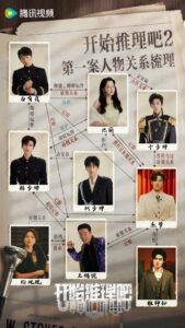 The Truth 2 (ซับไทย)